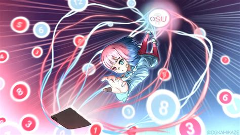 Discord servers tagged with osu .